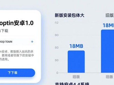 imToken安卓1.0下载：市场数据与关键观察