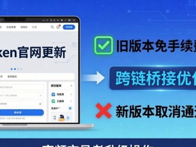imToken官网更新：下载前必看的市场调整信号