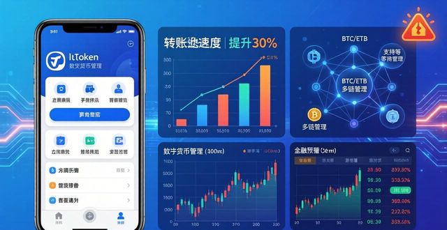 imToken钱包官方app下载的金融智能与服务优化_钱包金融官方网站_钱包金融app下载官网